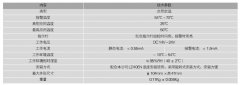 _(d)JTW-ZDM-LD3300ENc(din)͸Мػ(zi)̽yA2S